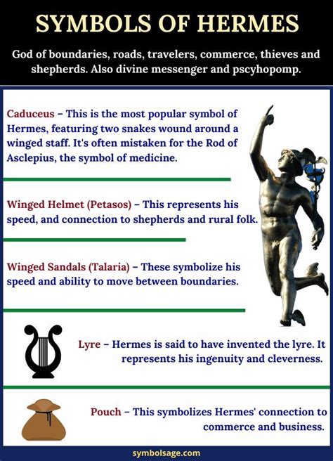 hermes symbolism|Hermes signs and symbols.